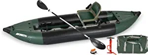 Best stand up fishing kayak in 2022