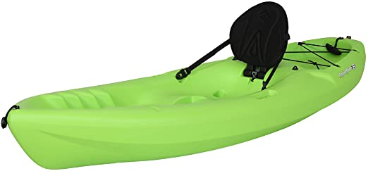 Best fishing kayak under $500